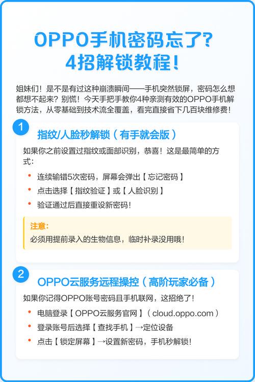 oppo手机忘了密码怎么解锁
