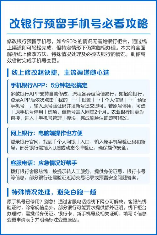 银行卡预留手机号必须是本人的吗