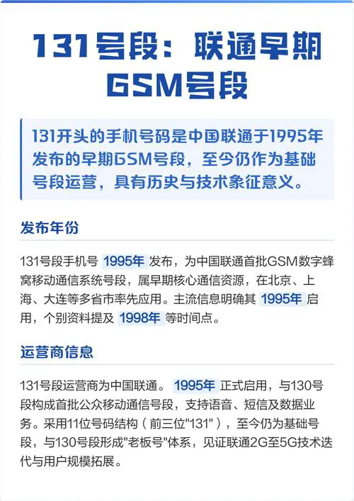 131开头的手机号是哪里的