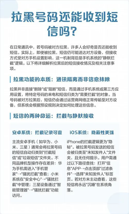 手机号拉黑了还能收到短信吗