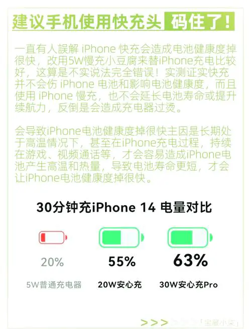 手机怎样充电才能延长电池寿命