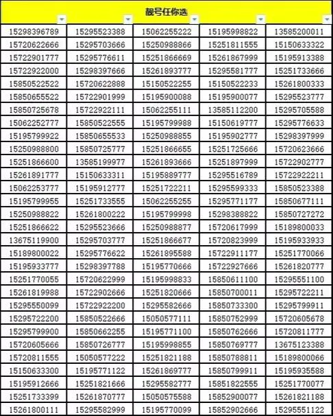 156开头的手机号是哪里的