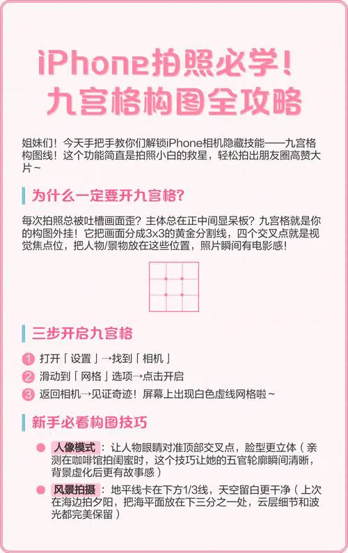 苹果手机拍照九宫格怎么调出来的