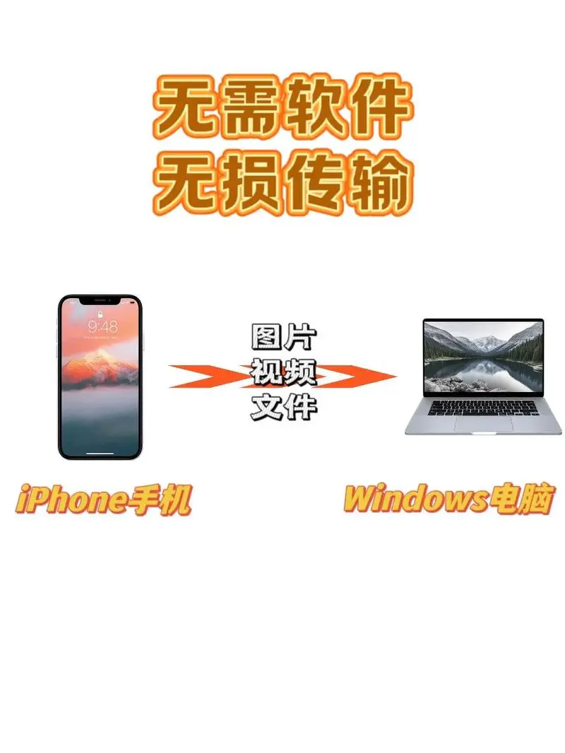 手机上的软件怎么传到电脑上