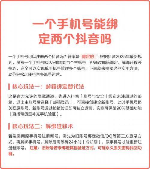 一个手机号可以绑定几个快手
