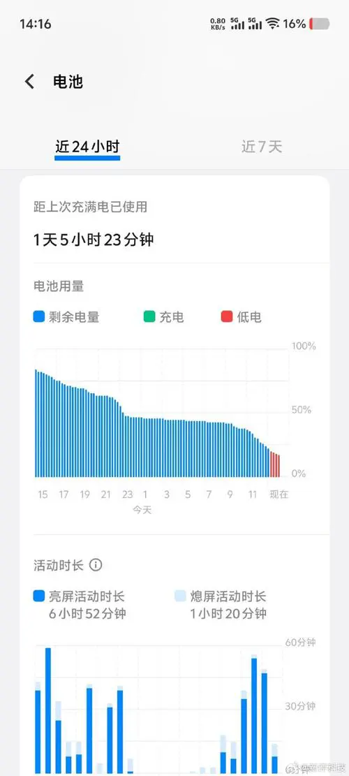 vivo手机怎么显示电量百分比