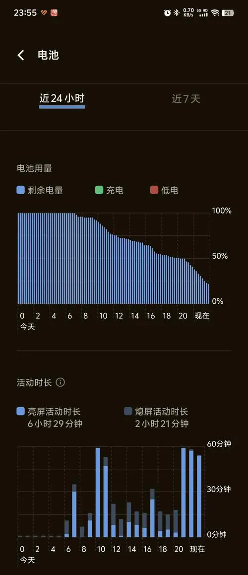 vivo手机怎么显示电量