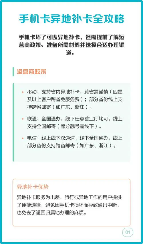 手机卡丢失可以异地补办吗