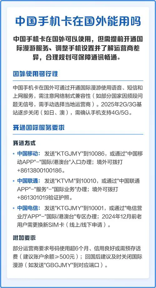 国内的手机卡在国外能用吗