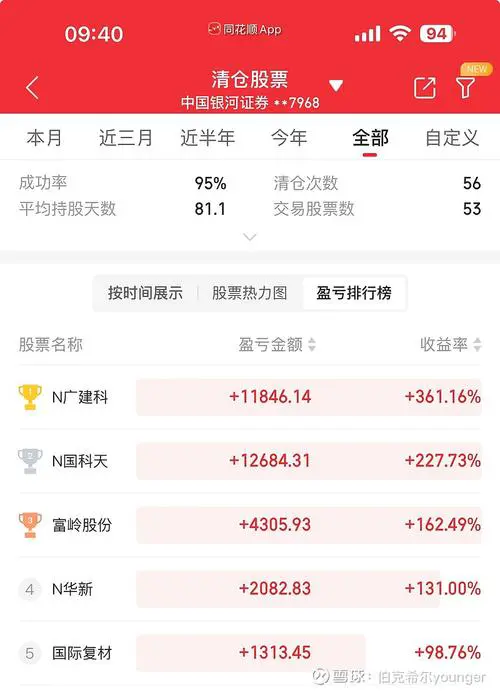 信达同花顺手机版官方下载