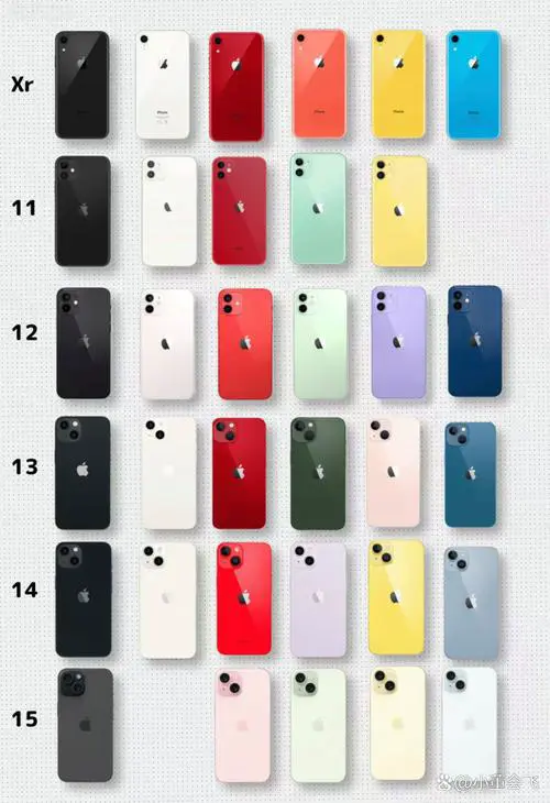 iphone手机型号大全