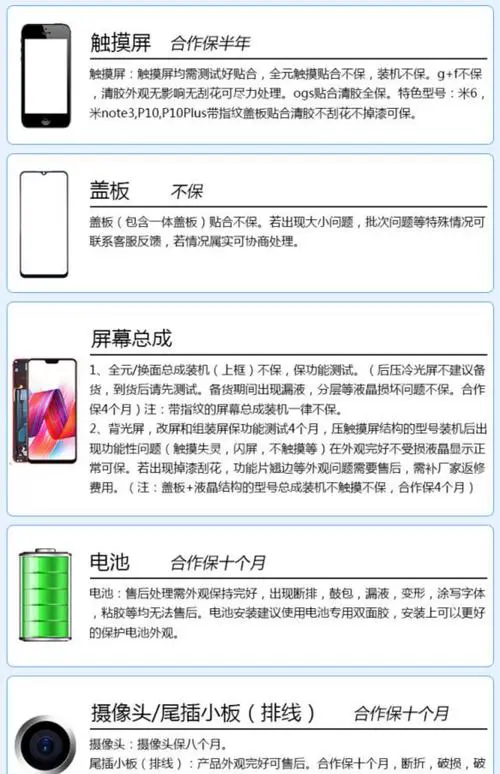 怎么看手机是什么时候买的