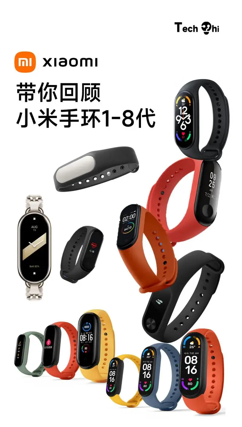 小米手环可以绑定几个手机