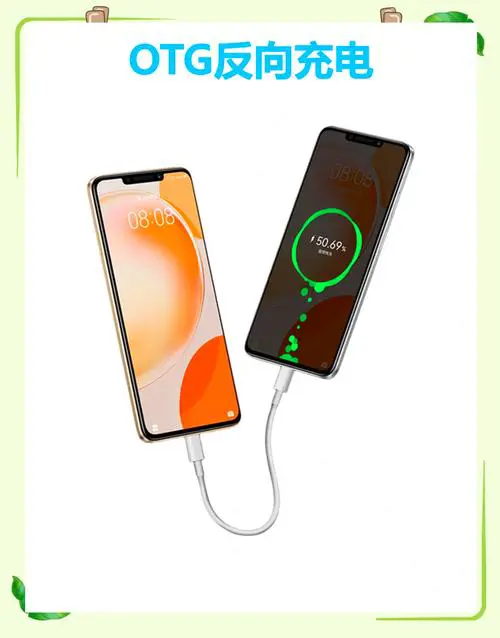 华为手机支持otg功能吗