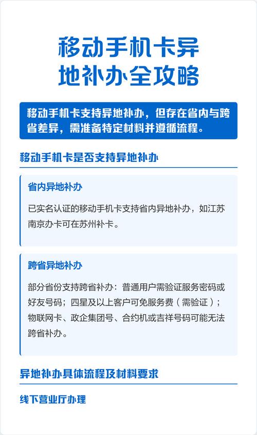 手机卡丢失可以异地补办吗