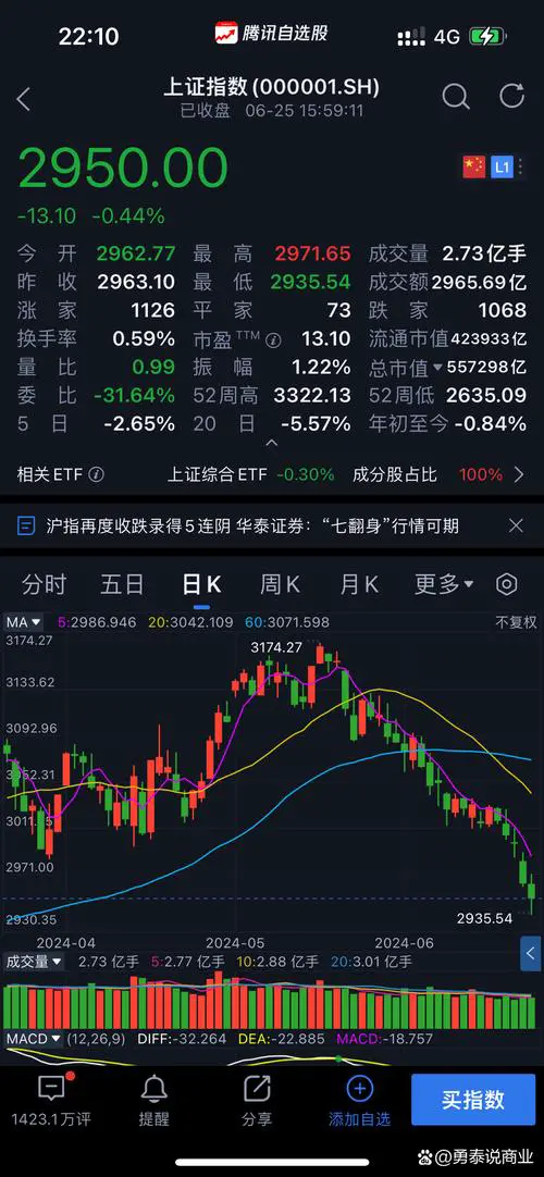 股票下载手机版官方正式版