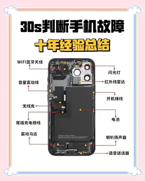 手机信号接收器坏了怎么办