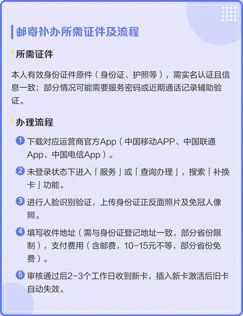 手机卡丢失可以异地补办吗