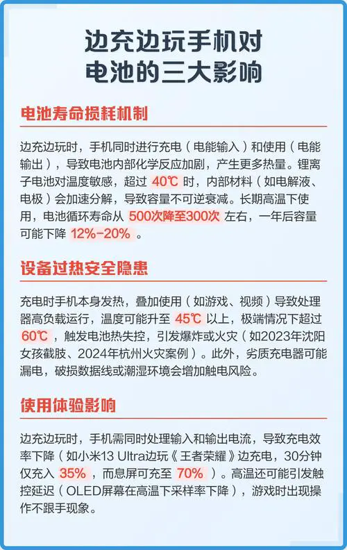 充电玩手机对电池有影响吗