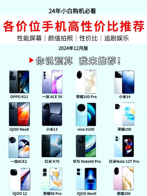 怎么看手机是什么时候买的