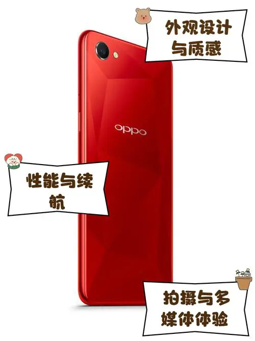 oppoa3手机参数配置