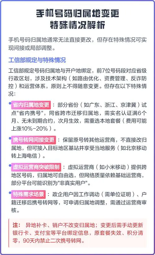 手机号码归属地可以更改吗