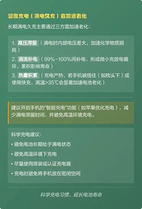 手机充电不充满会伤电池吗