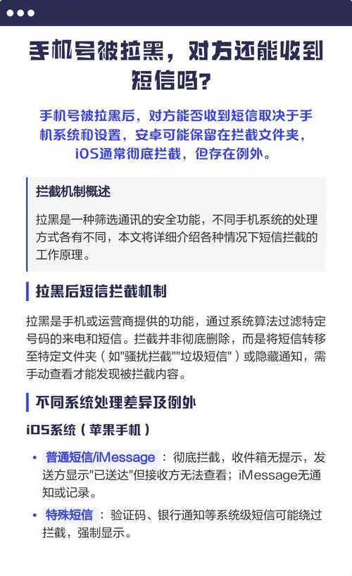 手机号被拉黑能收到短信吗