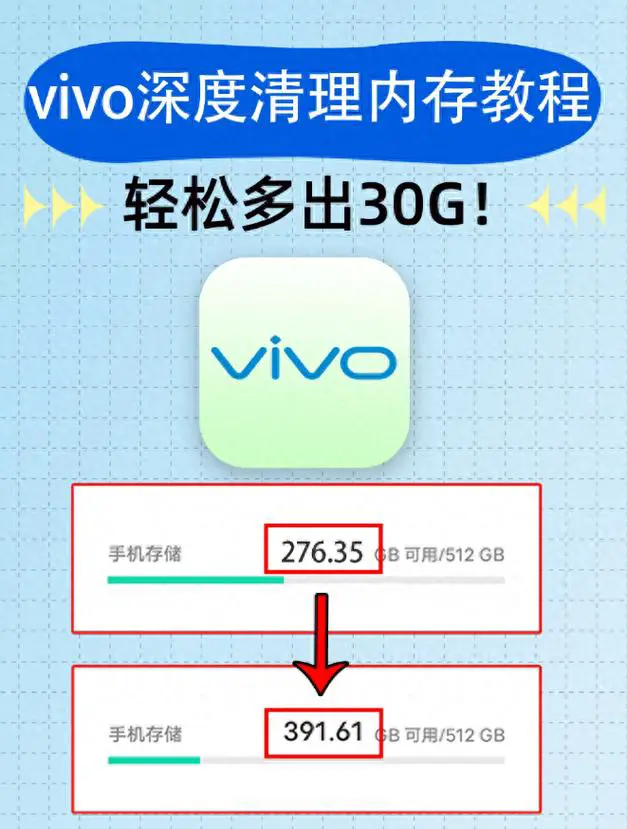 vivo手机怎么清理内存