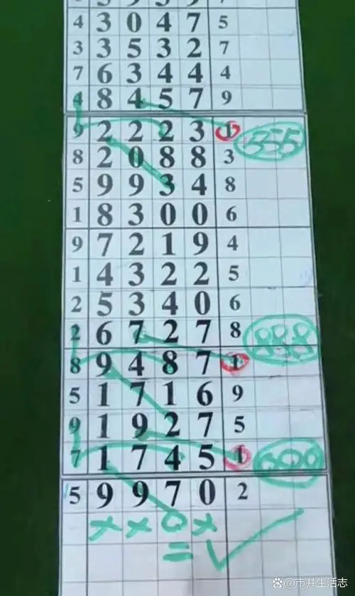 1518手机号码测试打分