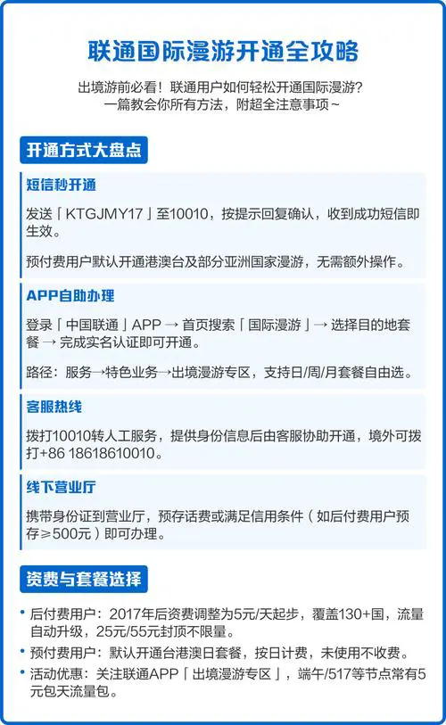 手机开通国际漫游怎么收费