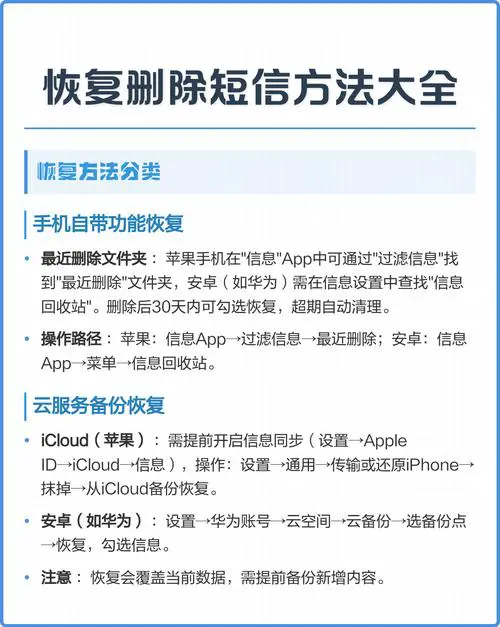 苹果手机短信删了怎么恢复