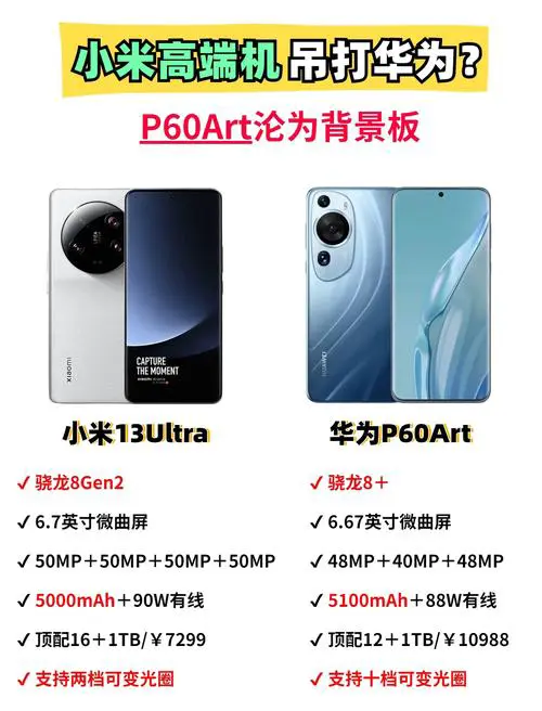 华为手机好还是小米手机好