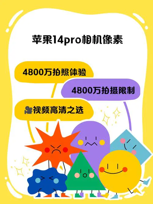 手机像素和相机像素的区别