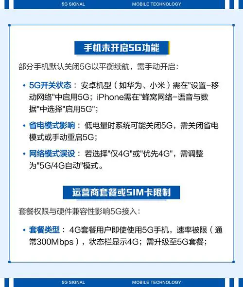 5g网络4g手机能用吗
