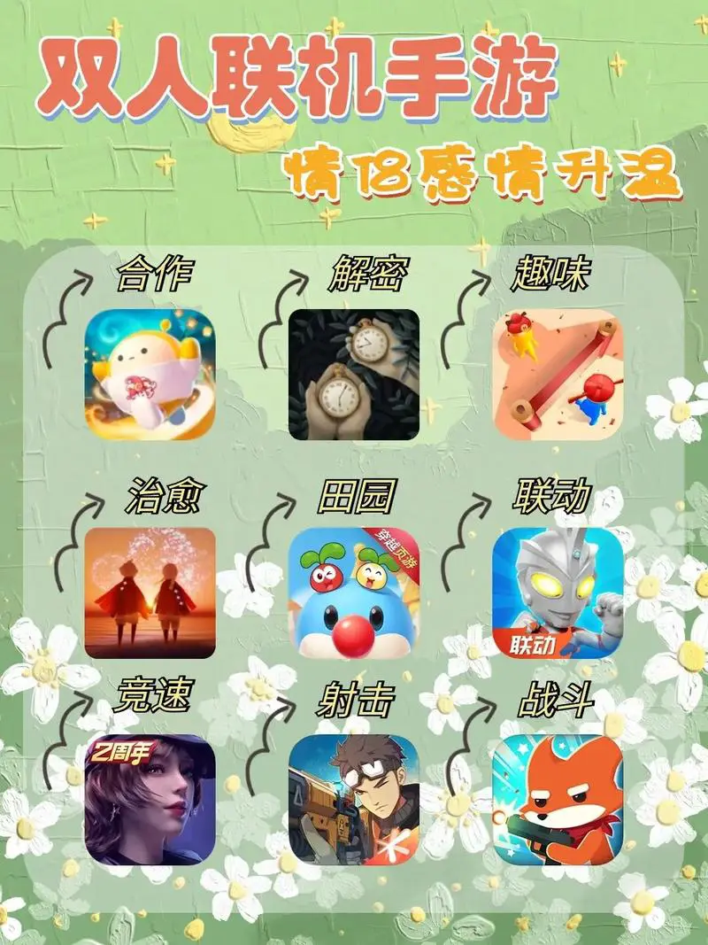 适合两个人玩的手机游戏