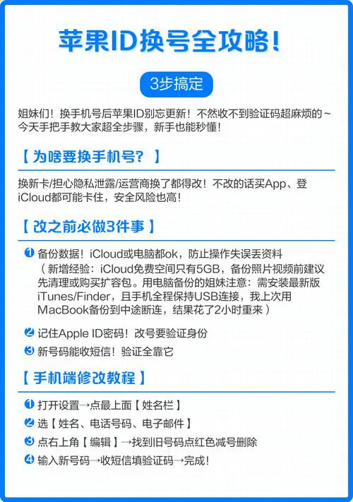 苹果手机怎么看自己id