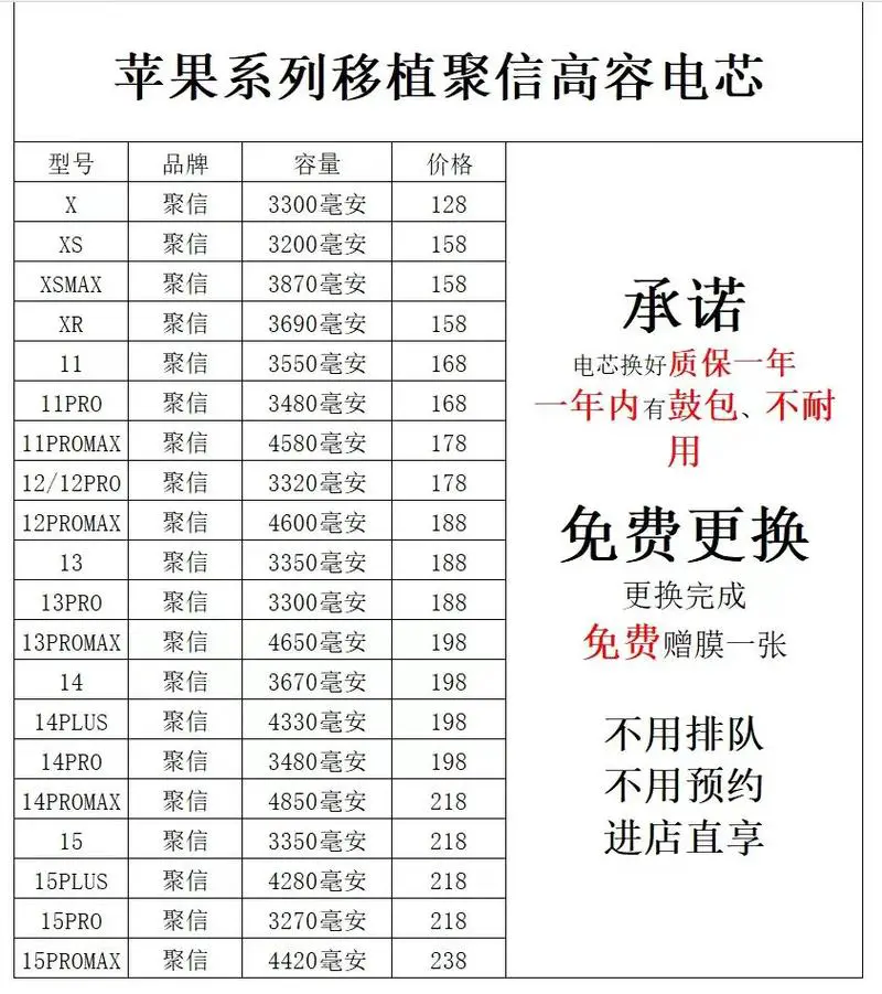 苹果手机原装电池多少钱
