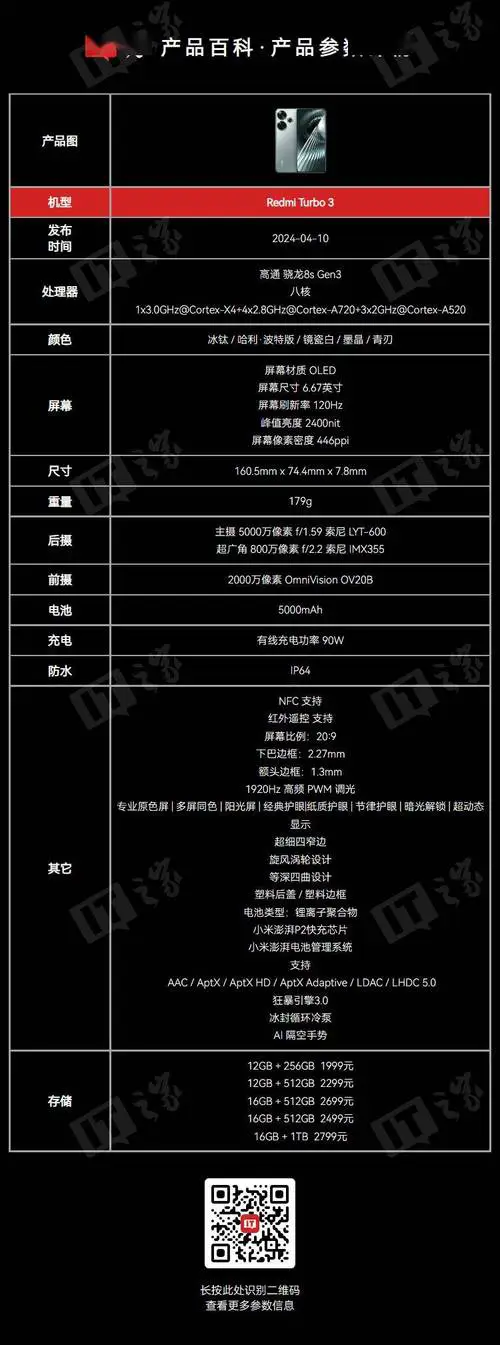 手机imei是什么意思