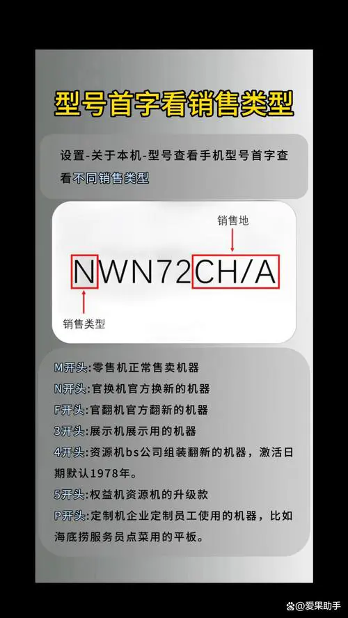 苹果怎么看自己的手机号