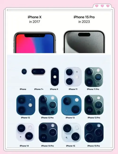 苹果怎么看自己手机型号