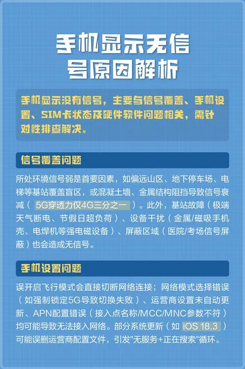 手机信号不好是什么原因