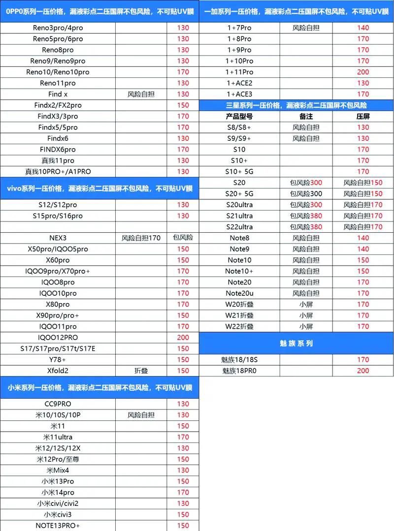 苹果手机换电池要多少钱