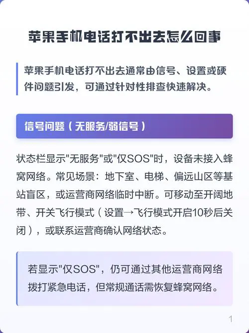 手机为什么打不出去电话