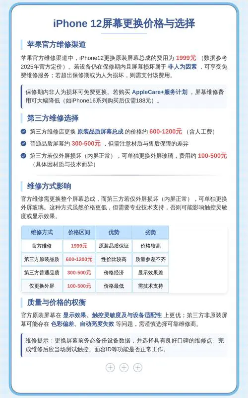 换一个手机屏幕要多少钱