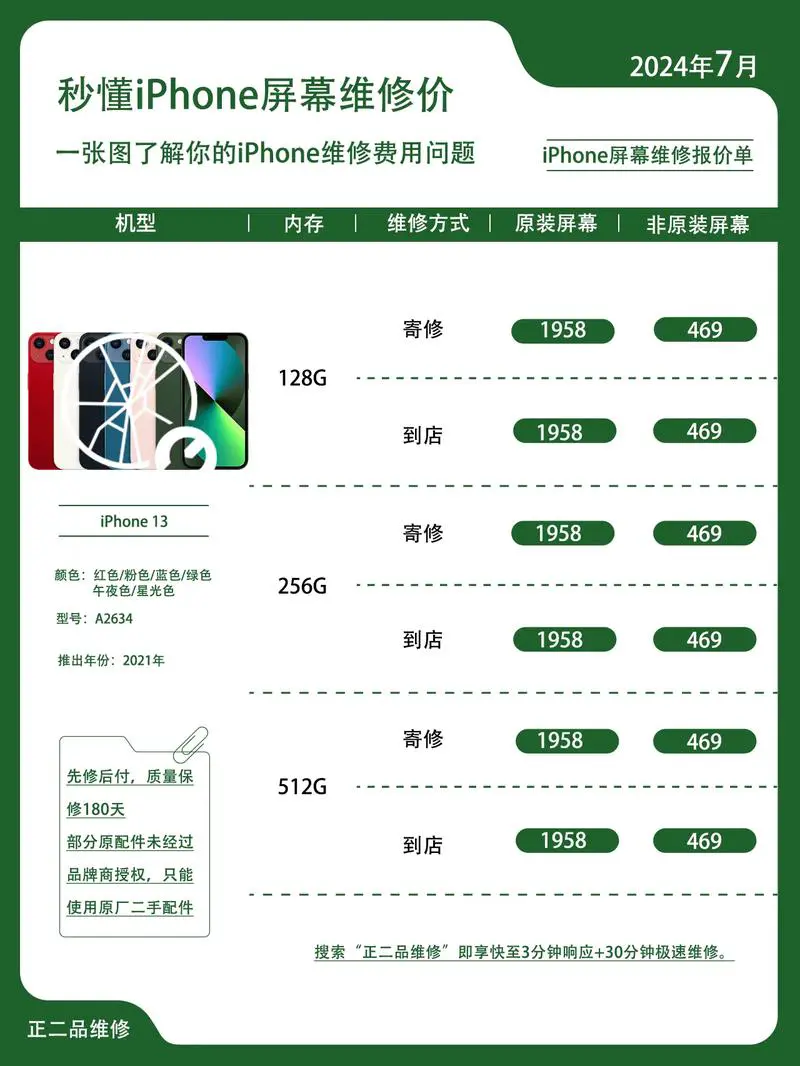 换一个手机屏幕要多少钱