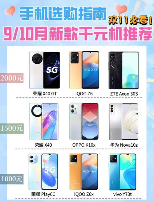 千元机性价比最高的手机